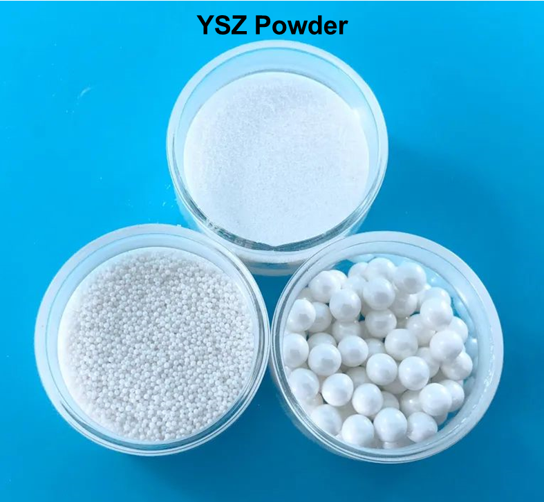 Super-Fine Yttrium Stabilized Zirconia